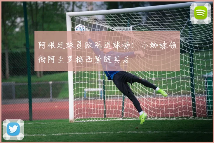 阿根廷球员欧冠进球榜：小蜘蛛领衔阿圭罗梅西紧随其后